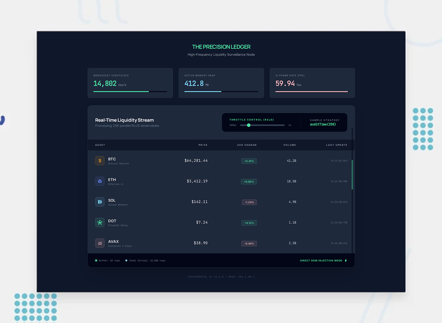 Ledger app